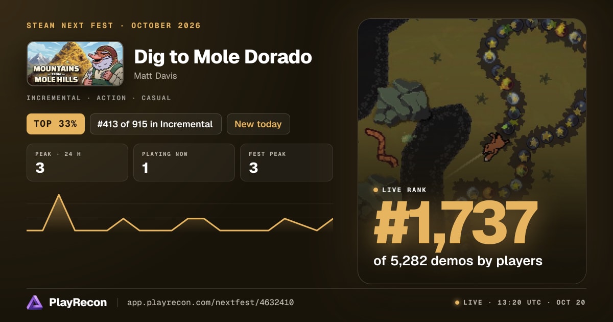 Dig to Mole Dorado au Steam Next Fest