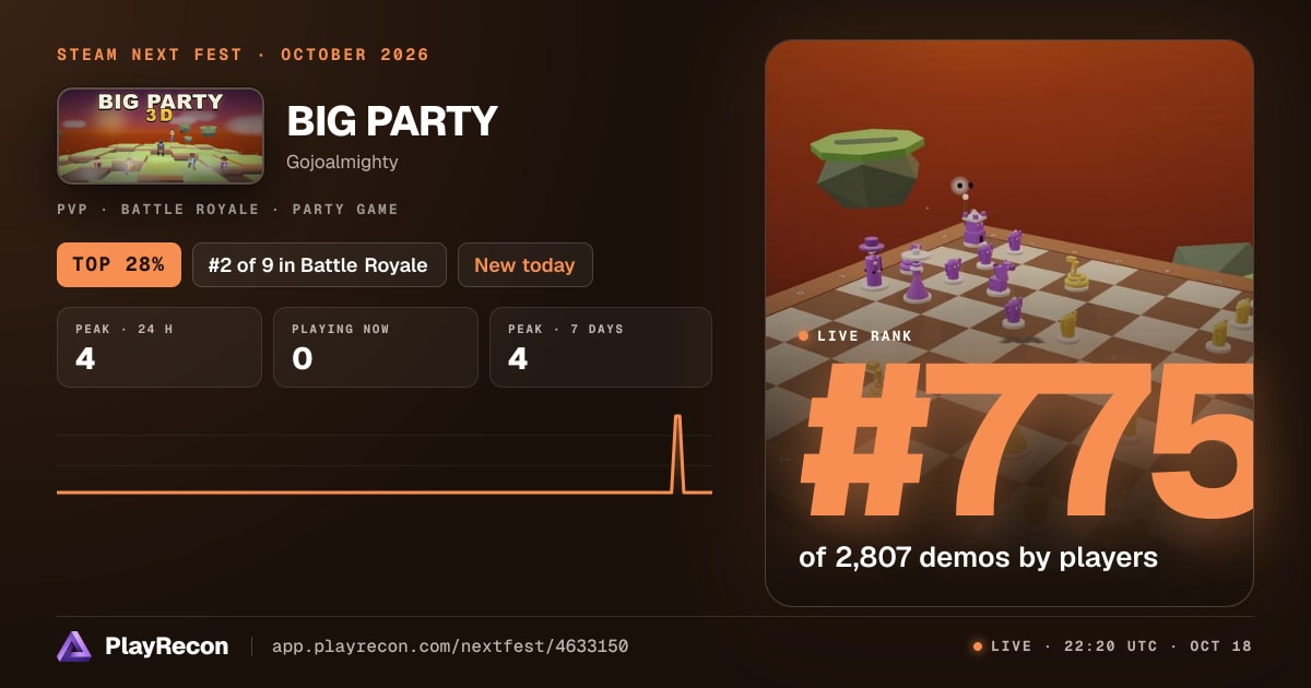 BIG PARTY на Steam Next Fest