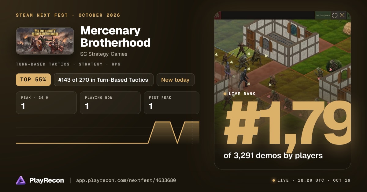 Mercenary Brotherhood en el Steam Next Fest