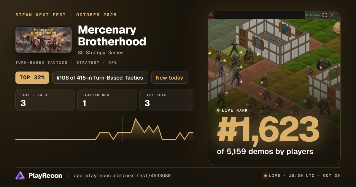 Mercenary Brotherhood au Steam Next Fest