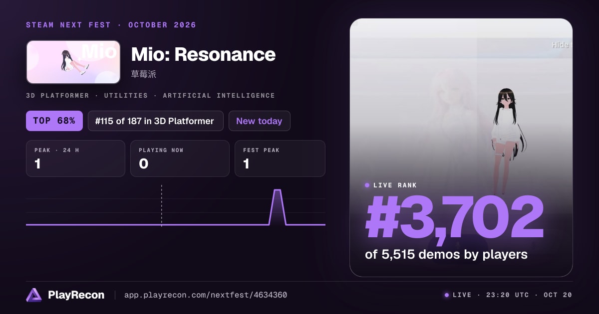 Mio: Resonance in Steam Next Fest