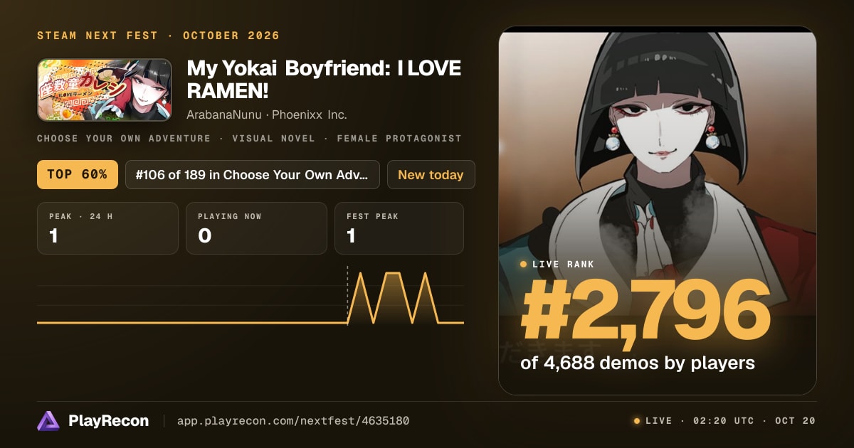 My Yokai Boyfriend: I LOVE RAMEN! in Steam Next Fest