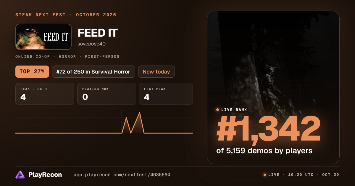 FEED IT in Steam Next Fest