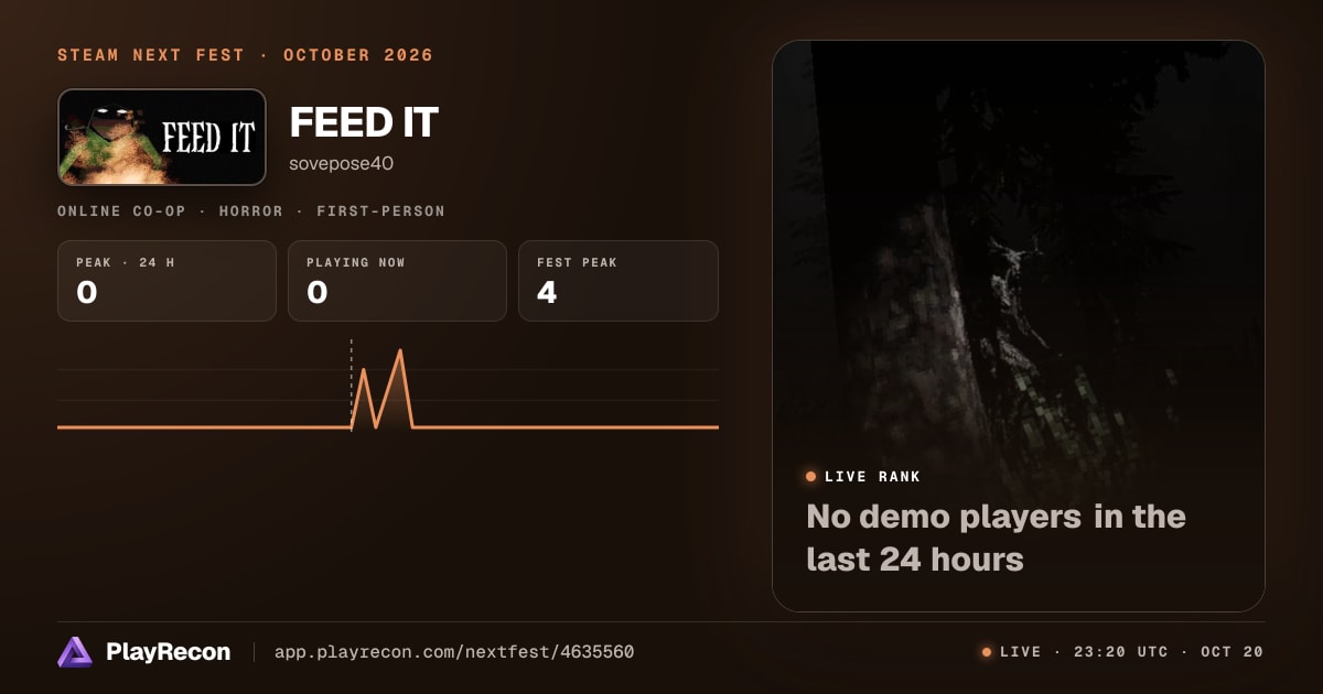 FEED IT im Steam Next Fest