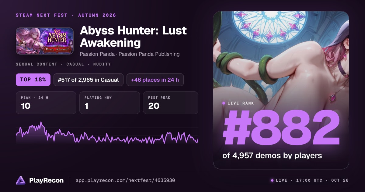 Abyss Hunter: Lust Awakening на Steam Next Fest