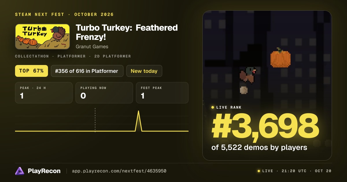 Turbo Turkey: Feathered Frenzy! in Steam Next Fest