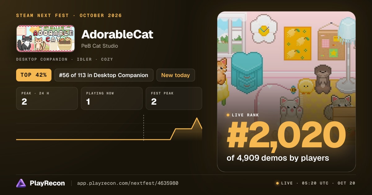 AdorableCat на Steam Next Fest