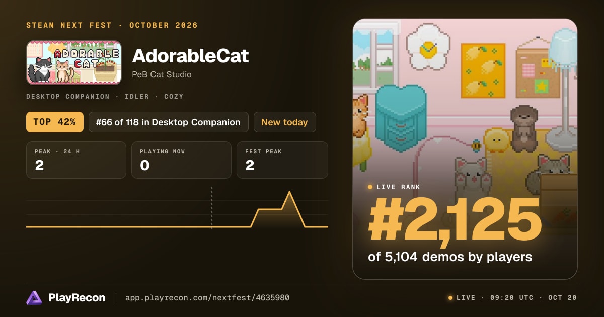 AdorableCat en el Steam Next Fest