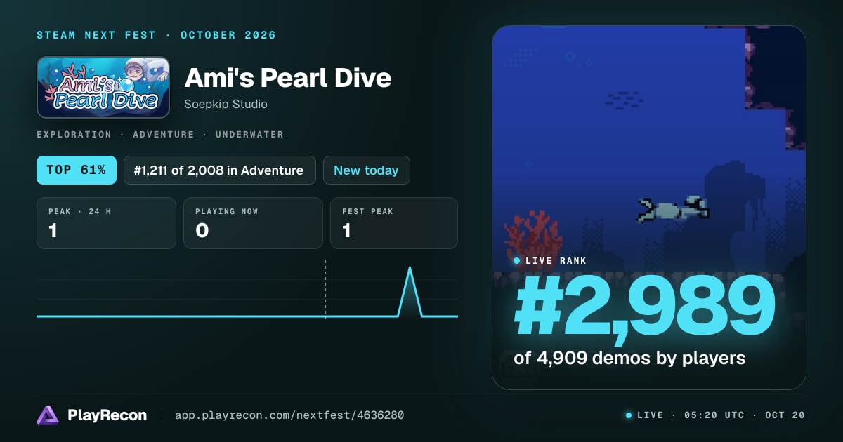 Ami's Pearl Dive allo Steam Next Fest