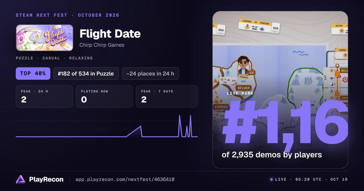Flight Date in Steam Next Fest