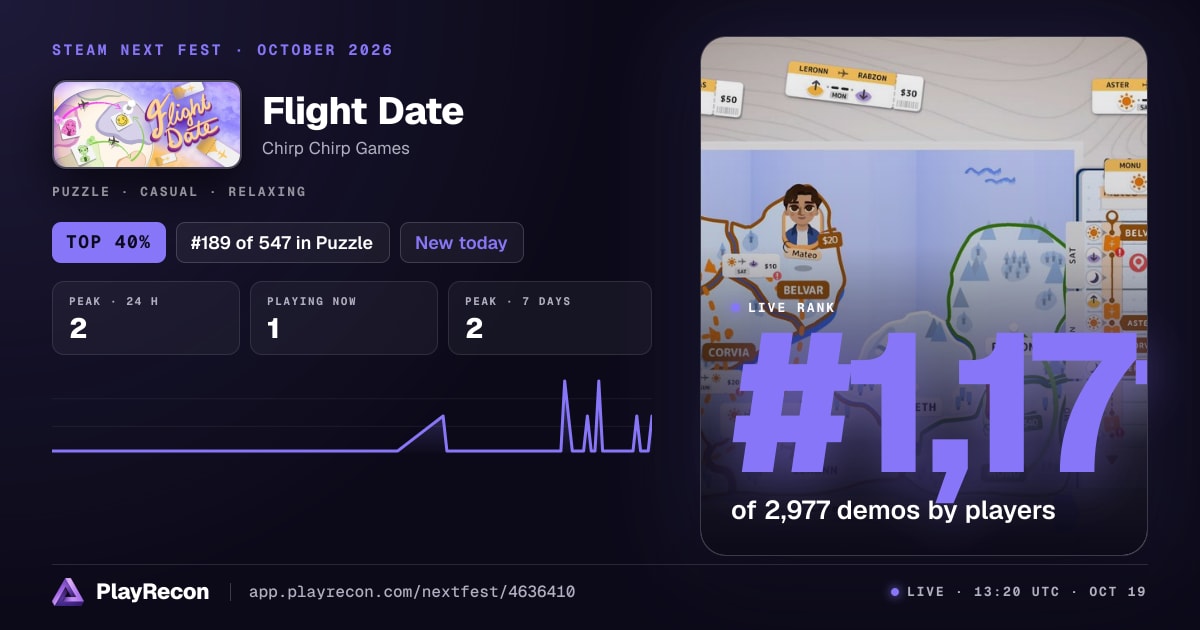 Flight Date на Steam Next Fest