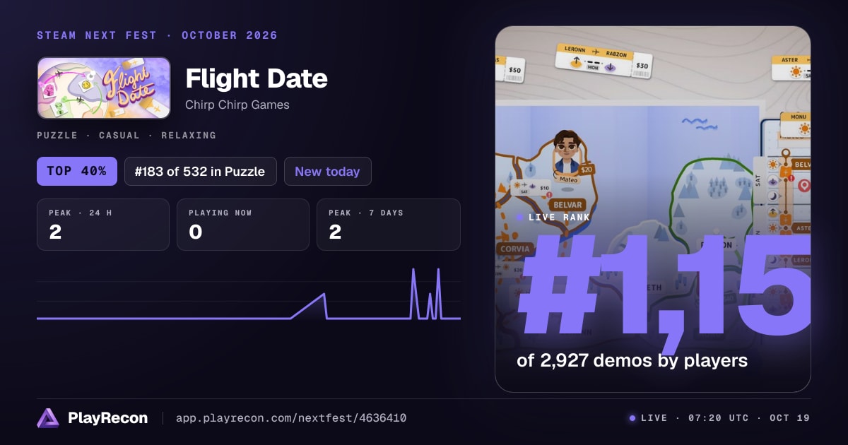 Flight Date allo Steam Next Fest