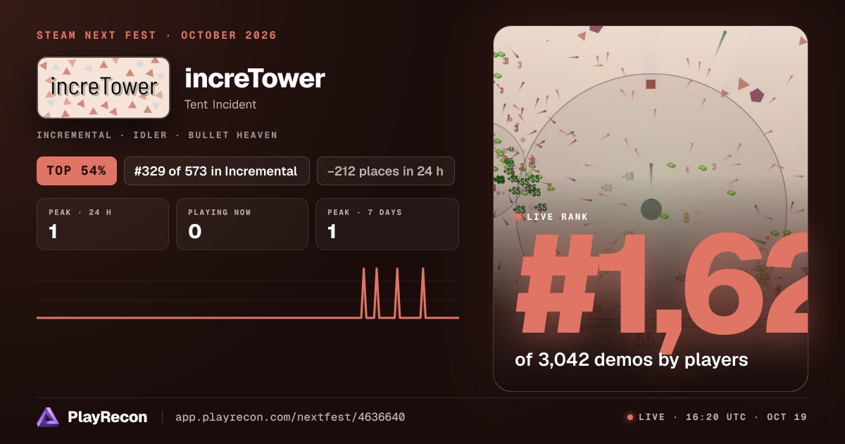 increTower in Steam Next Fest