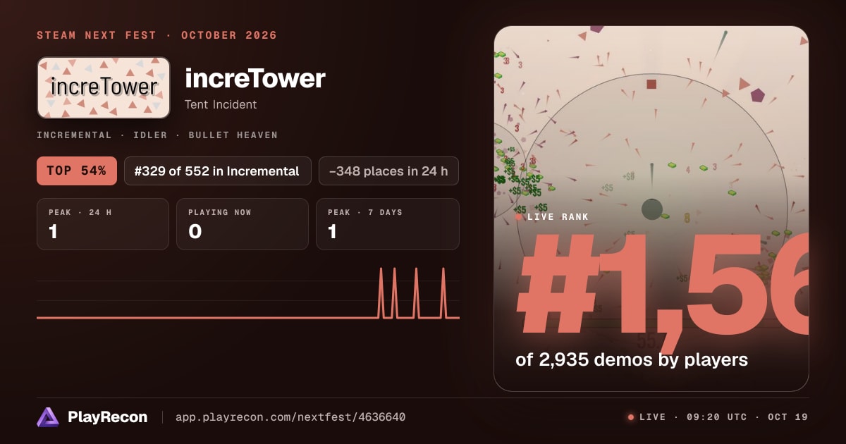 increTower allo Steam Next Fest