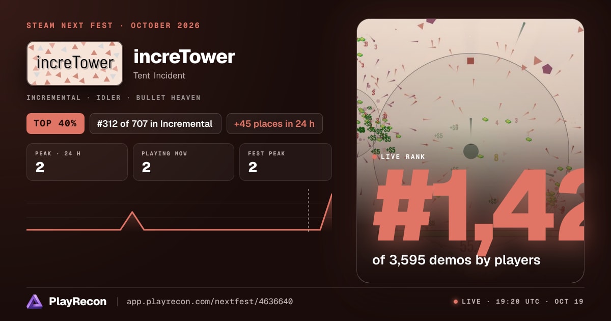 increTower на Steam Next Fest