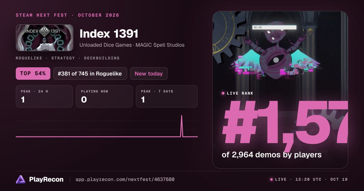 Index 1391 in Steam Next Fest