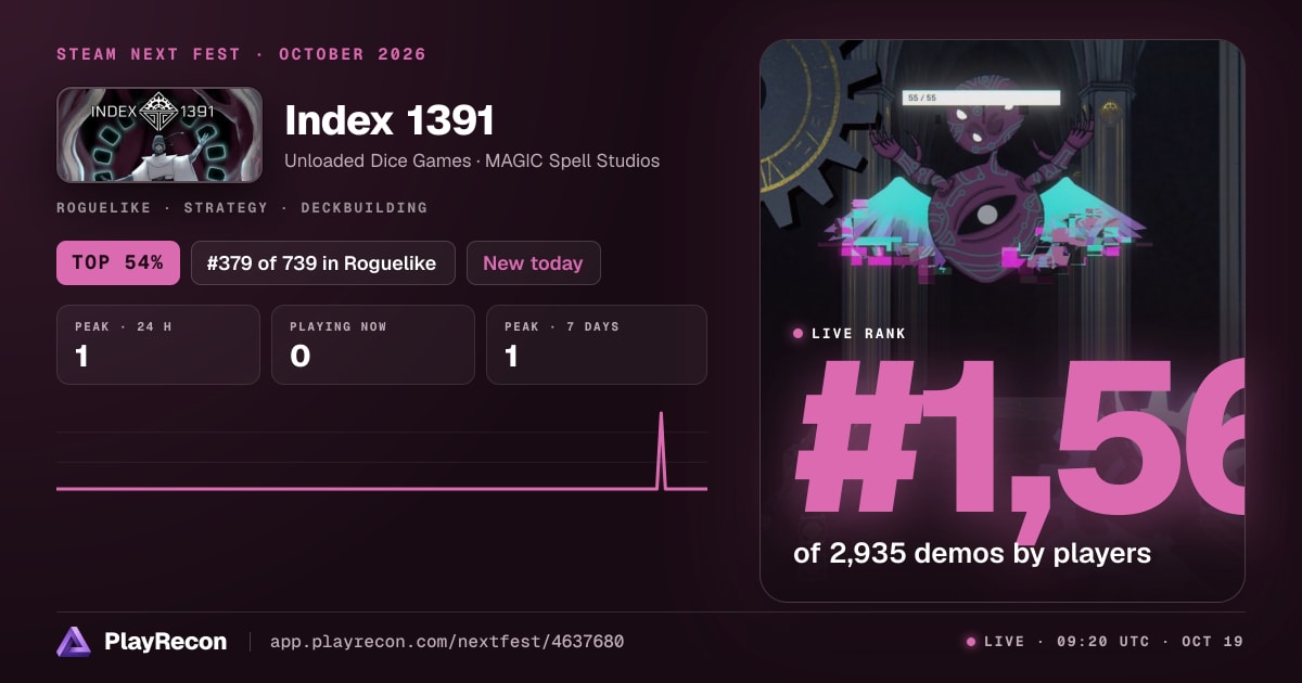 Index 1391 на Steam Next Fest