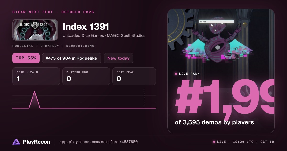 Index 1391 im Steam Next Fest