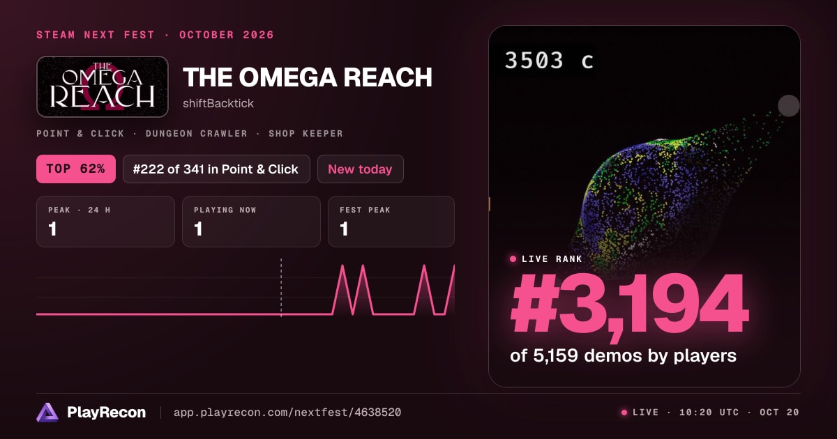 THE OMEGA REACH allo Steam Next Fest