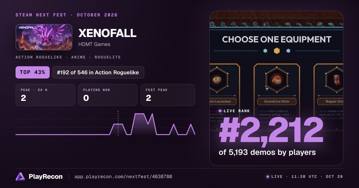 XENOFALL in Steam Next Fest