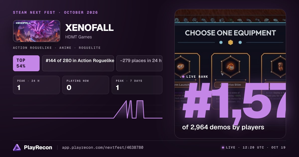 XENOFALL im Steam Next Fest