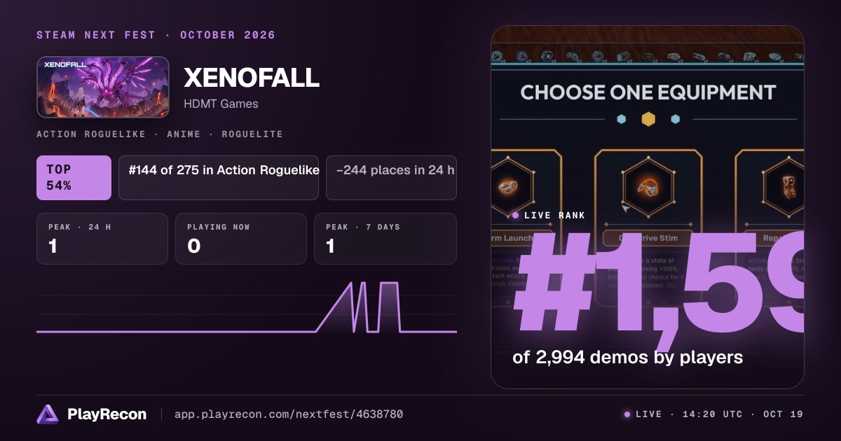 XENOFALL allo Steam Next Fest