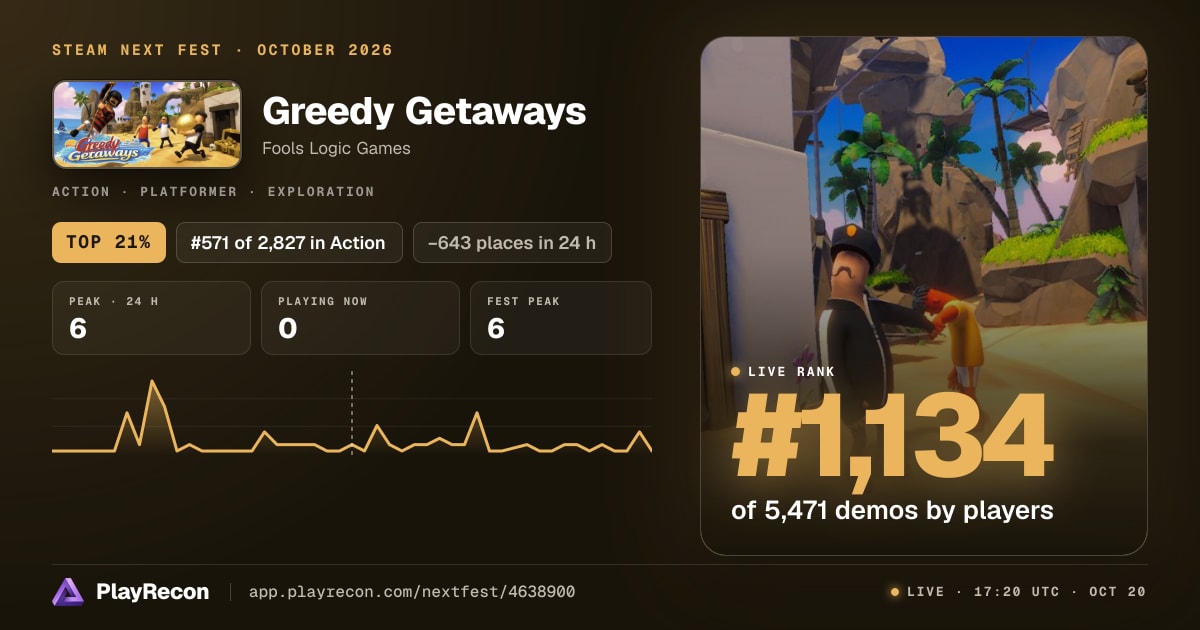 Greedy Getaways in Steam Next Fest
