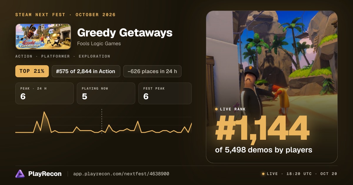 Greedy Getaways en el Steam Next Fest