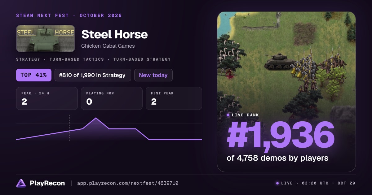 Steel Horse in Steam Next Fest