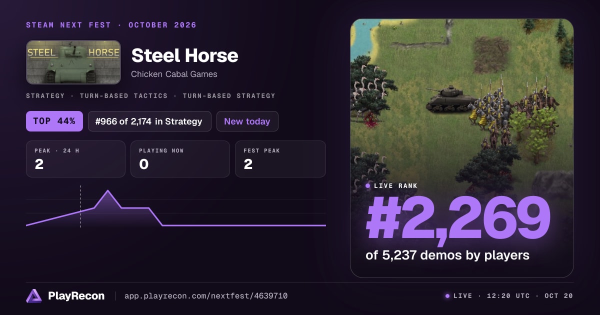 Steel Horse на Steam Next Fest
