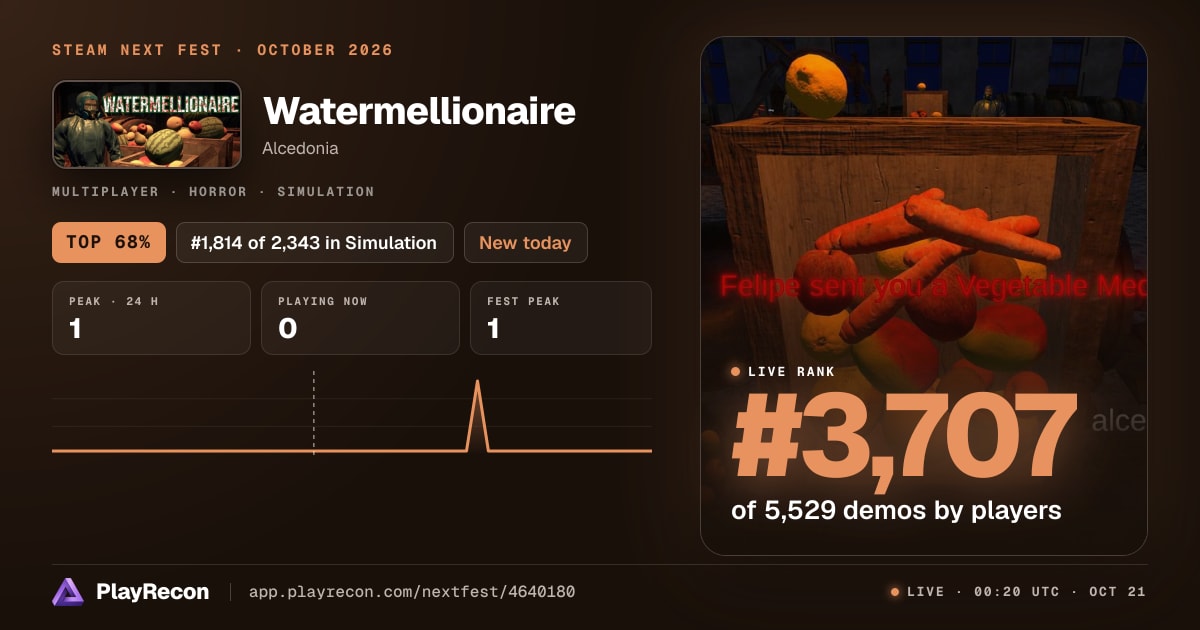 Watermellionaire на Steam Next Fest