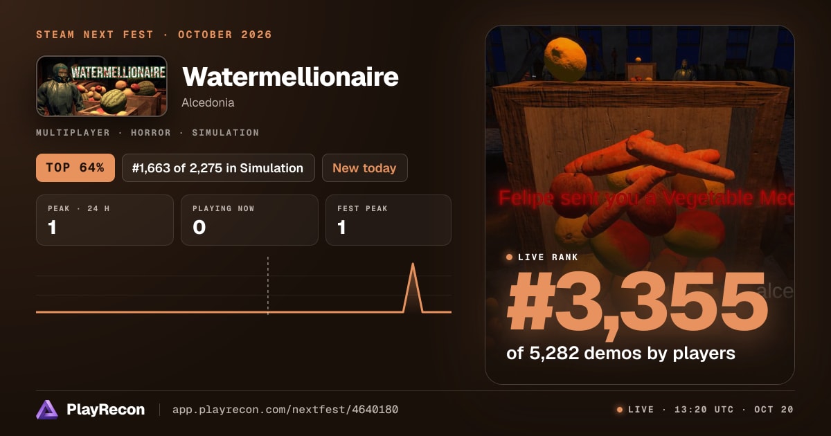 Watermellionaire in Steam Next Fest
