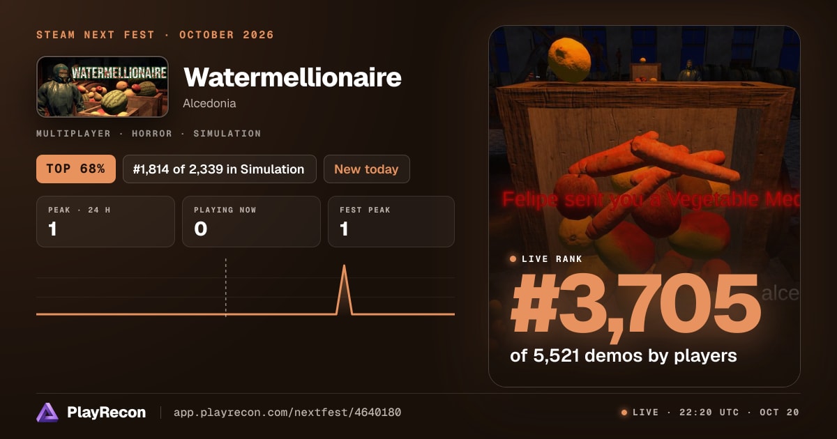 Watermellionaire en el Steam Next Fest