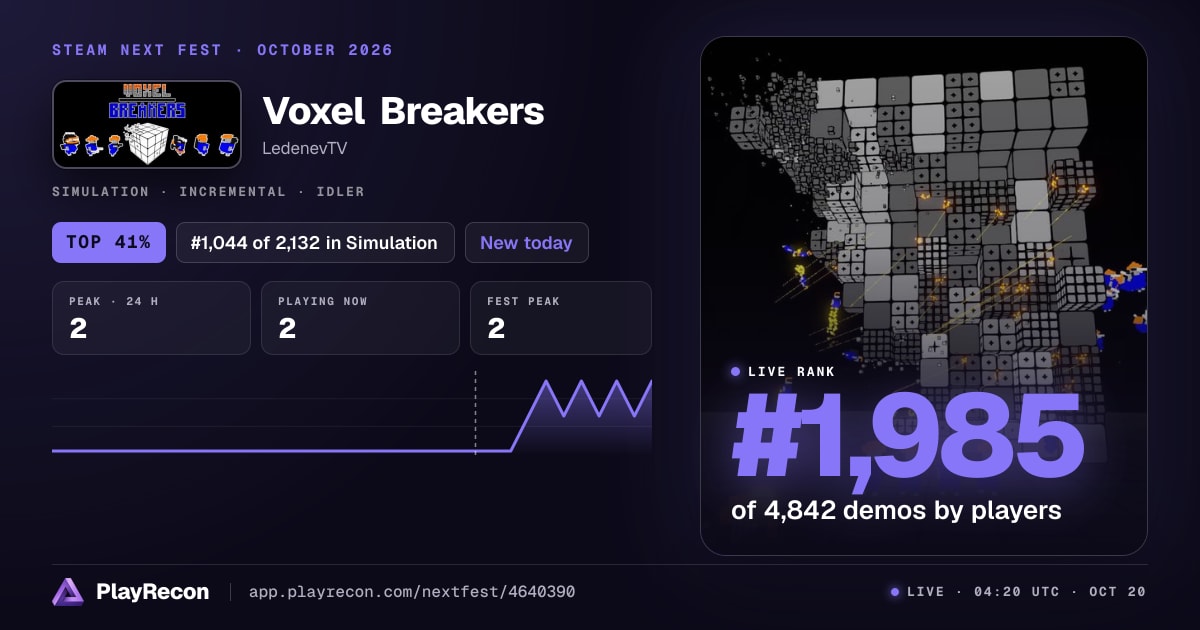 Voxel Breakers in Steam Next Fest