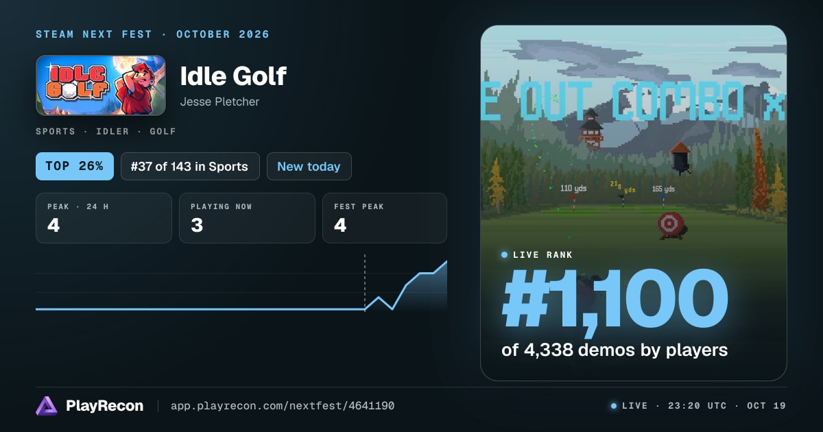 Idle Golf au Steam Next Fest