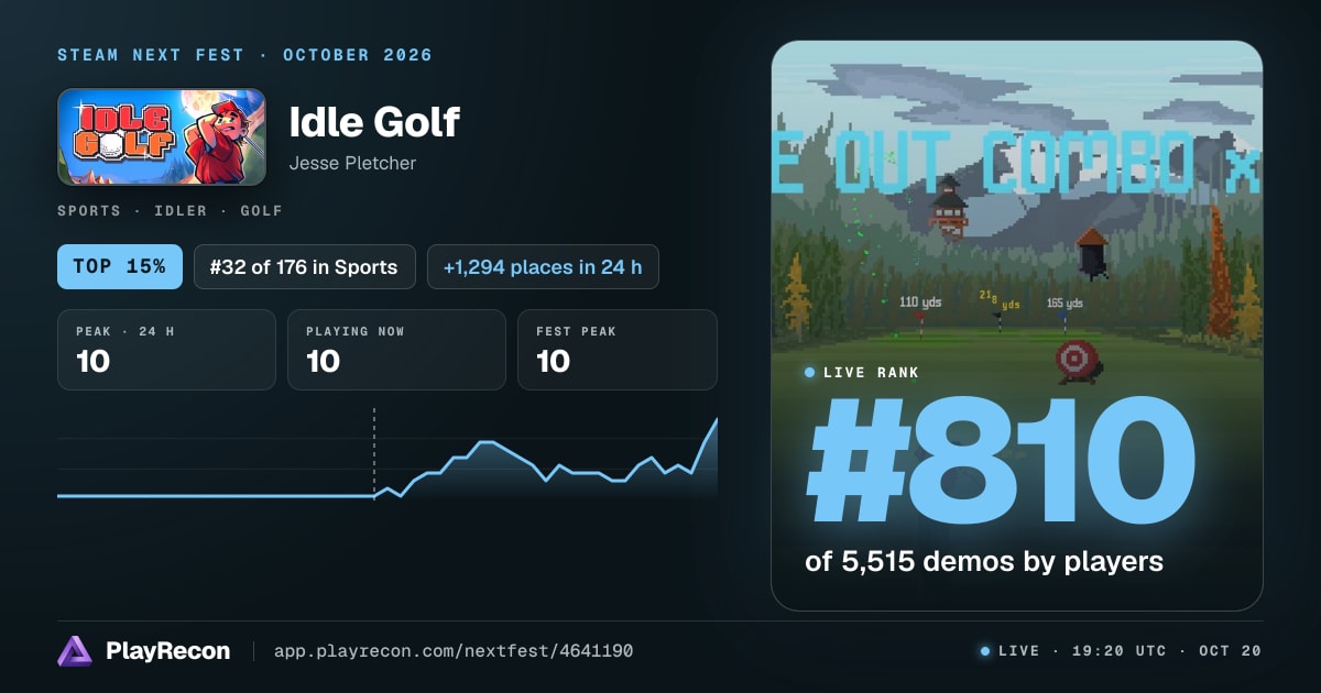 Idle Golf in Steam Next Fest