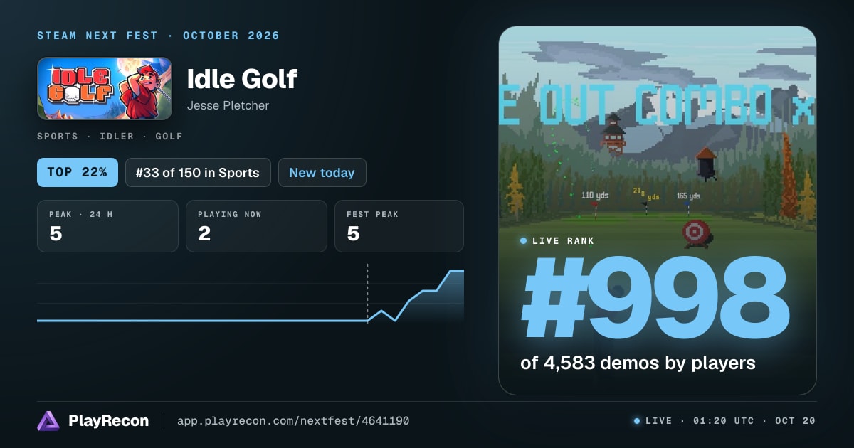 Idle Golf en el Steam Next Fest