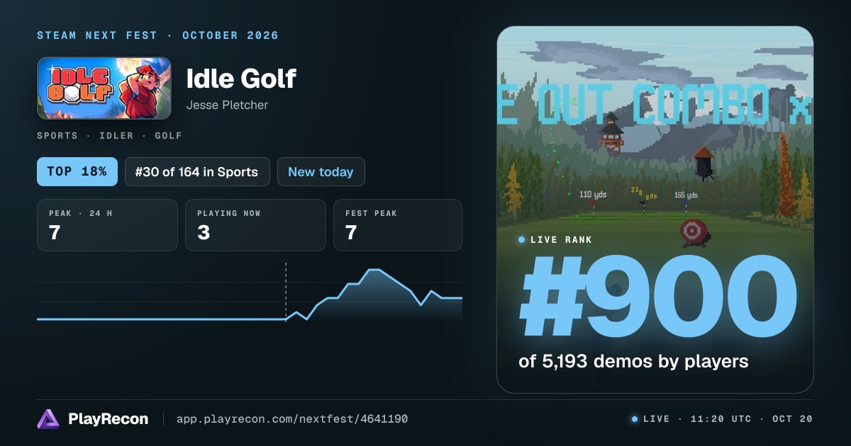 Idle Golf на Steam Next Fest