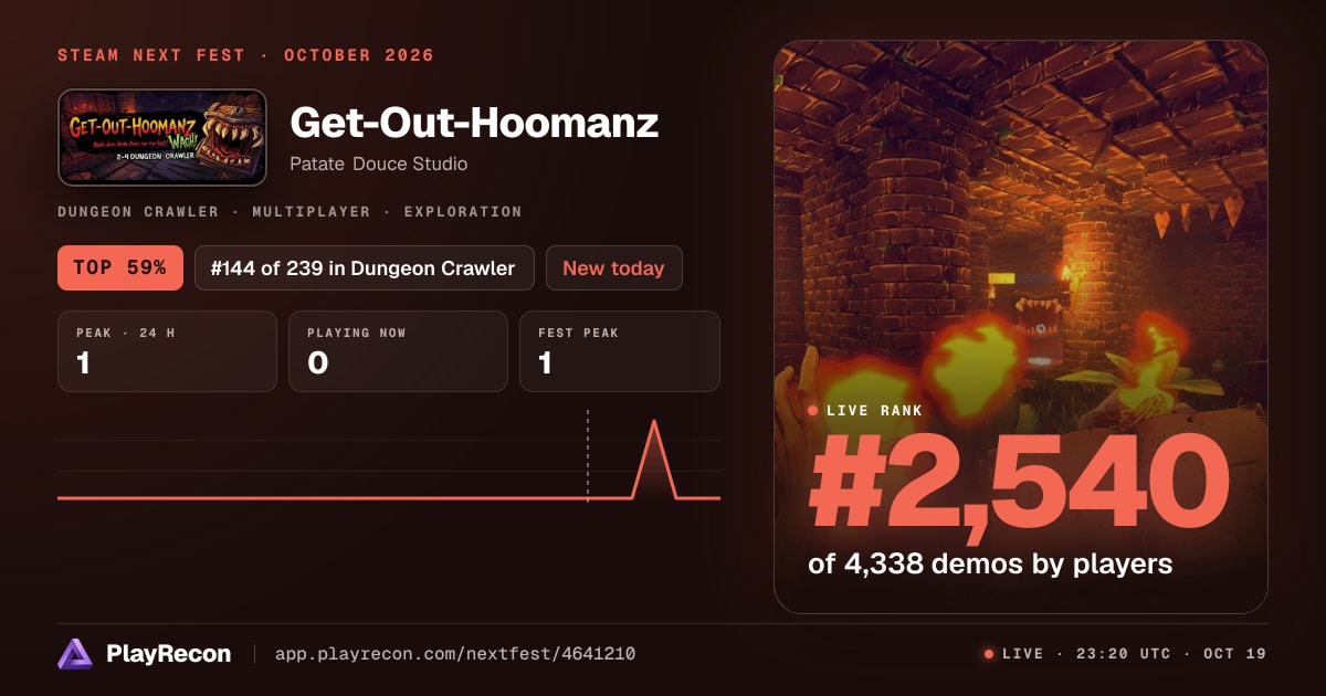 Get-Out-Hoomanz in Steam Next Fest