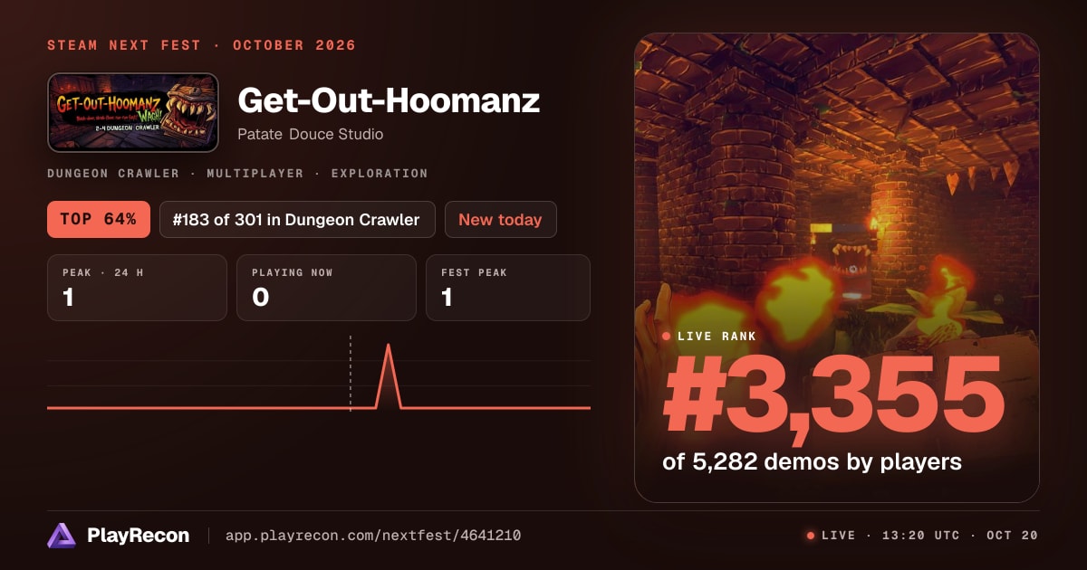 Get-Out-Hoomanz allo Steam Next Fest