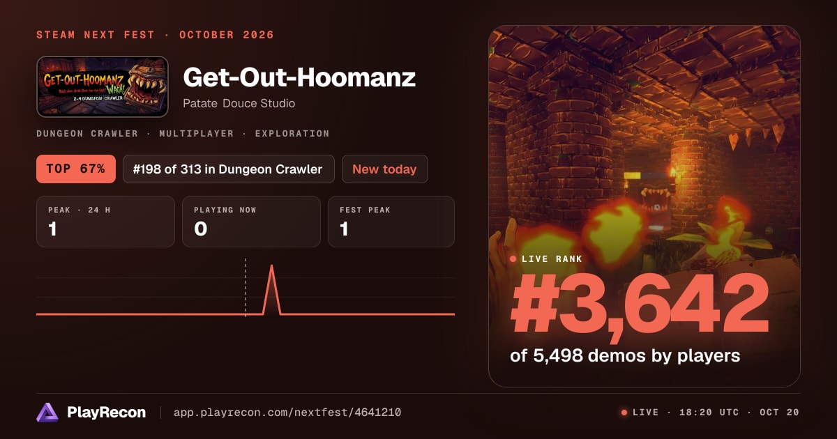 Get-Out-Hoomanz im Steam Next Fest