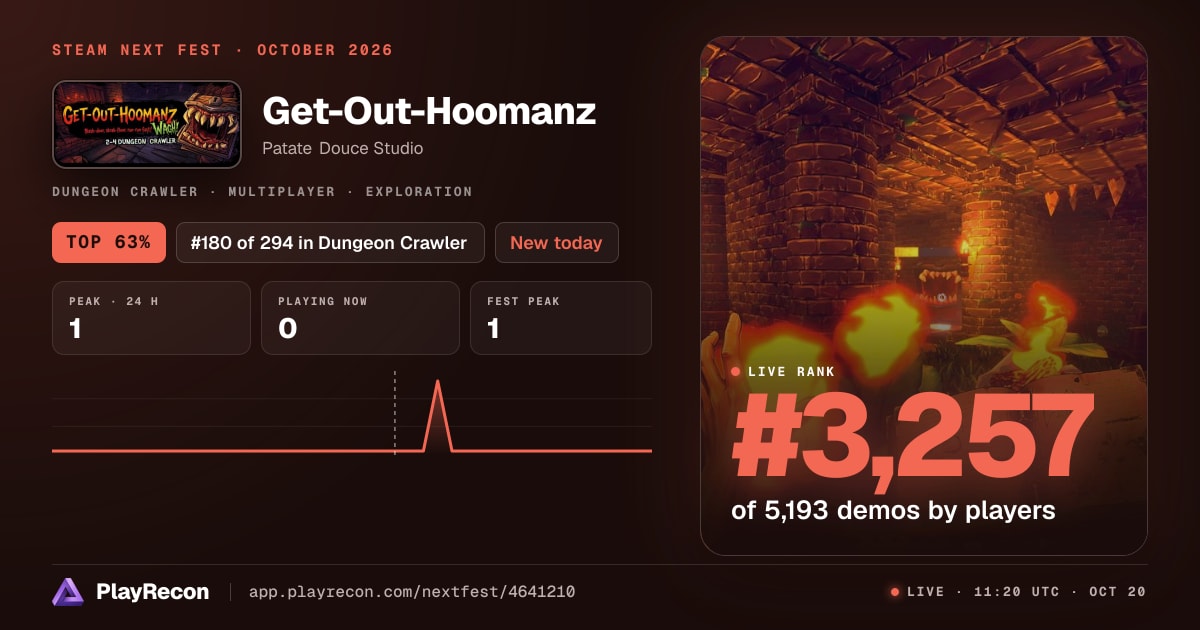 Get-Out-Hoomanz на Steam Next Fest