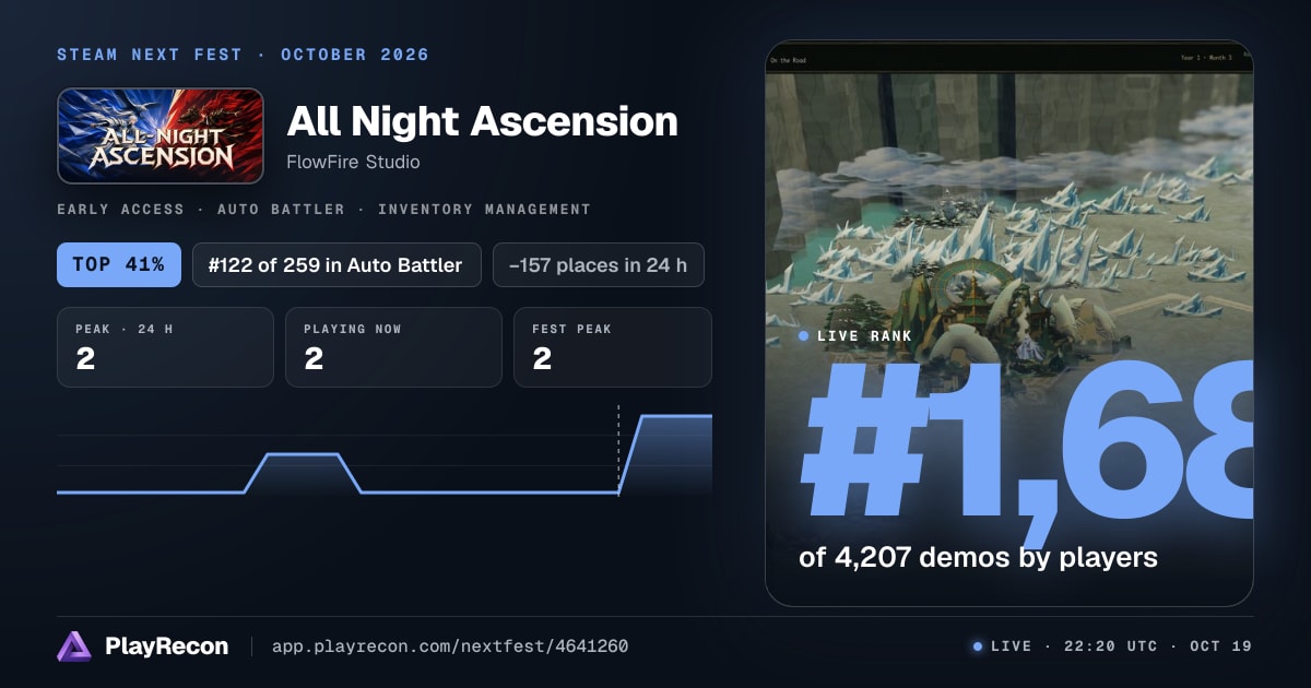 All Night Ascension in Steam Next Fest