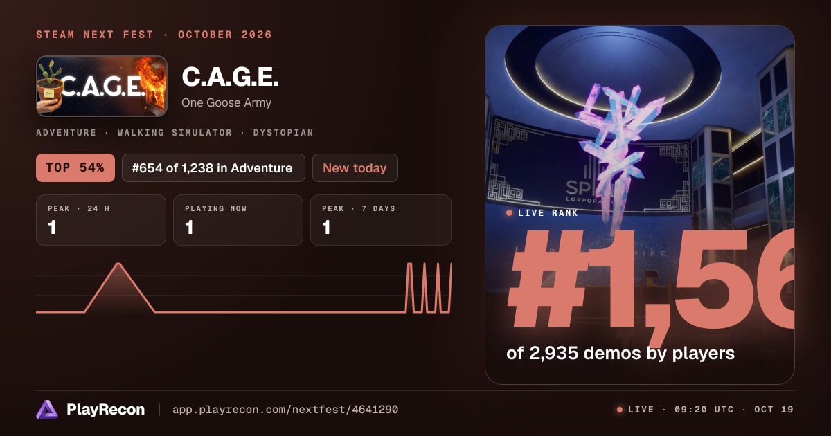 C.A.G.E. in Steam Next Fest
