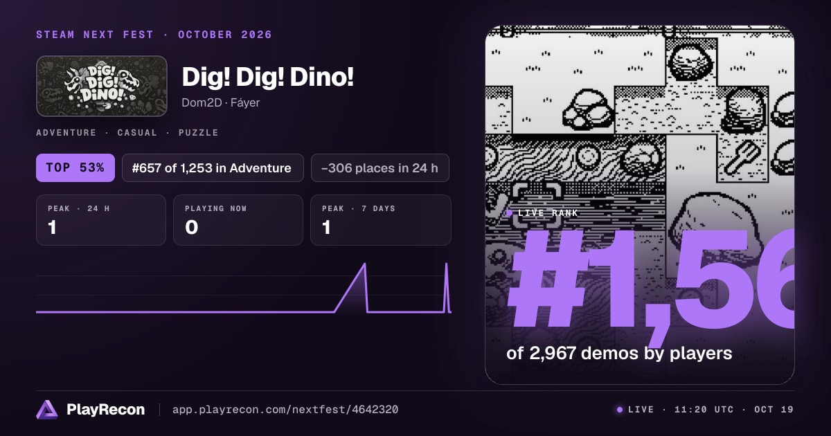 Dig! Dig! Dino! in Steam Next Fest