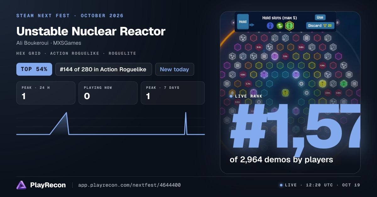 Unstable Nuclear Reactor in Steam Next Fest