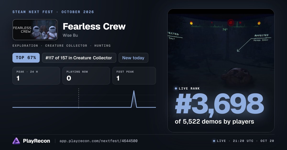 Fearless Crew in Steam Next Fest