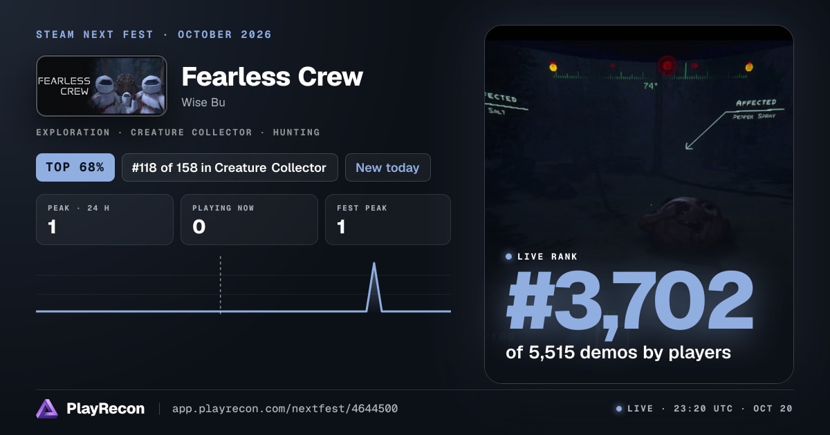 Fearless Crew на Steam Next Fest