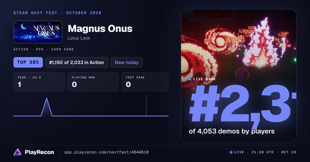 Magnus Onus in Steam Next Fest
