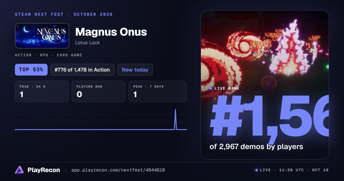 Magnus Onus im Steam Next Fest